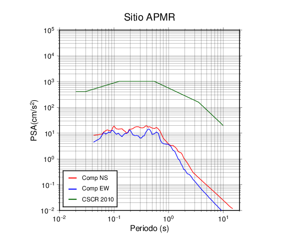 APMR.png