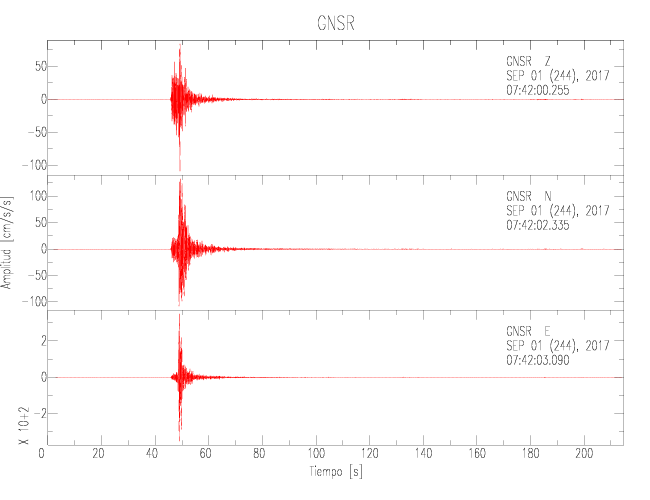 GNSR.png