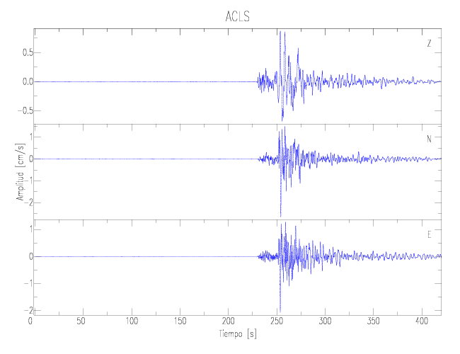 ACLS.png