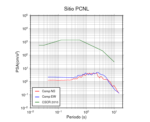 PCNL.png
