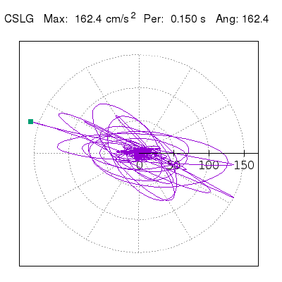 CSLG_ang30.png
