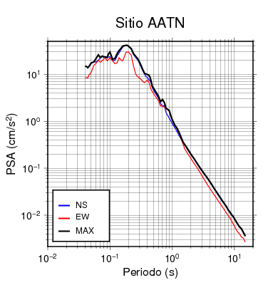 AATN.png