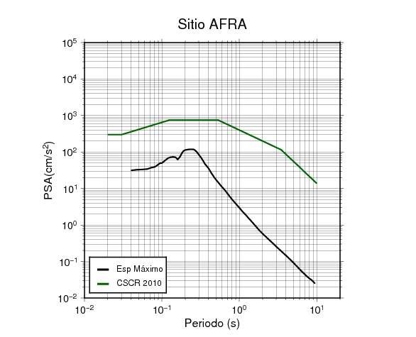AFRA.png