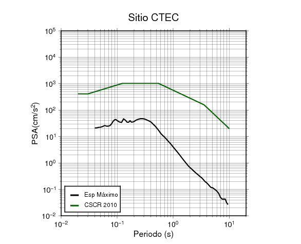 CTEC.png