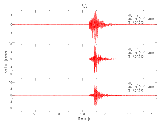 PUVT.png