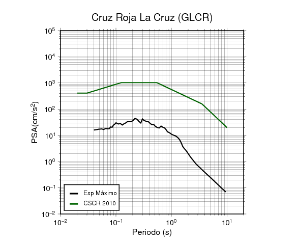 GLCR.png