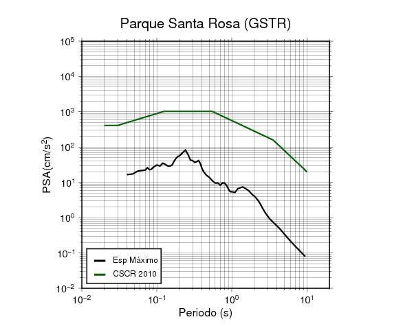 GSTR.png