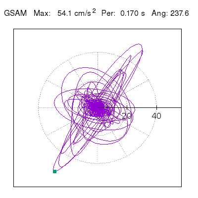 GSAM_ang30.png