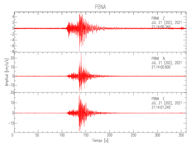 PBNA.png