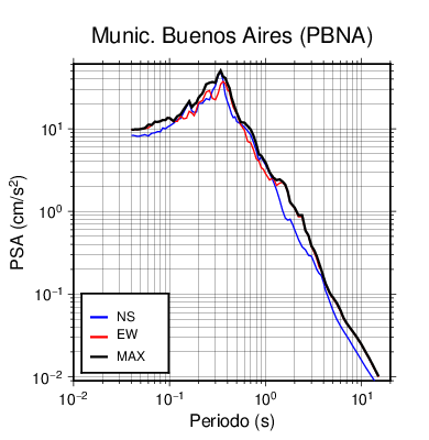 PBNA.png